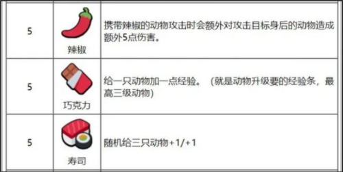 小动物自走棋