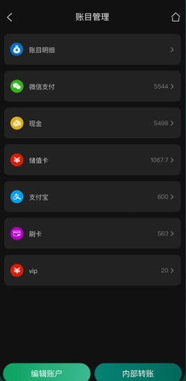会员树1