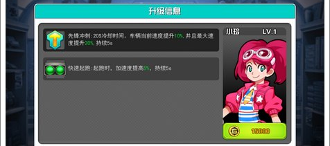 赛车手介绍配图2