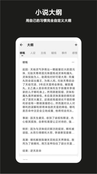 闭关写作(图3) 闭关写作(图3)