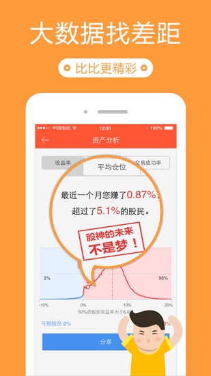 同花顺投资账本