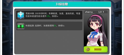 赛车手介绍配图3