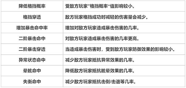 天堂之圣灵(图19) 天堂之圣灵(图19)