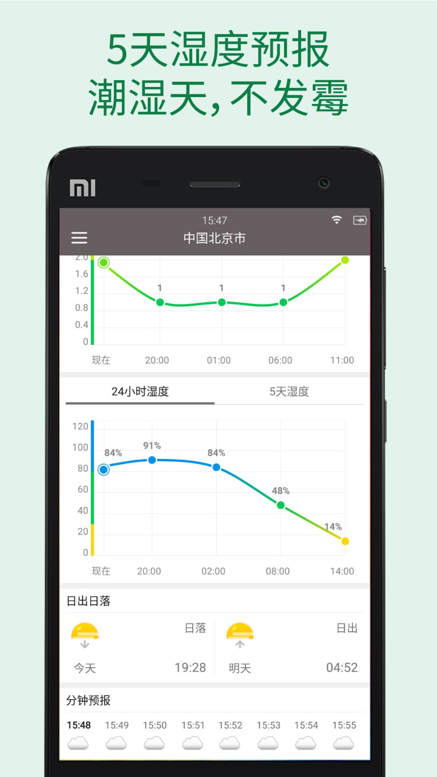 更准天气预报