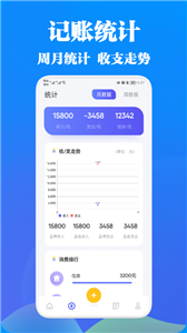 WRNM记账(图1) WRNM记账(图1)