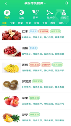 养生通