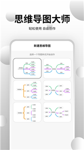 思维导图工具(图1)