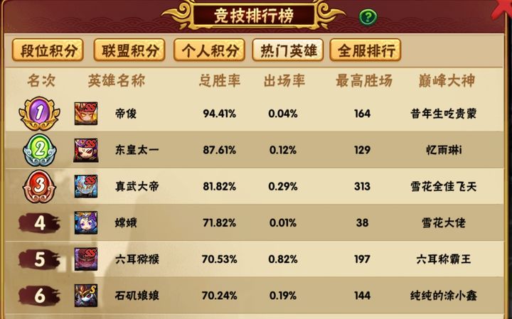 造梦西游外传小米版宣传图