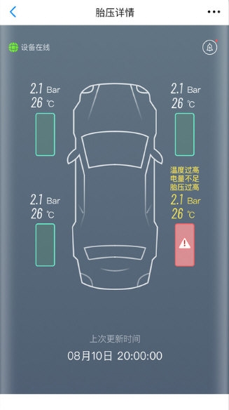 兜风2