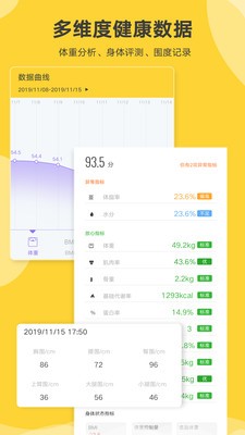好身材Pro
