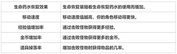 天堂之圣灵(图18) 天堂之圣灵(图18)