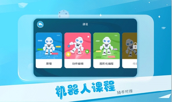 Alpha Ebot(Ebot机器人交互应用)(图2) Alpha Ebot(Ebot机器人交互应用)(图2)