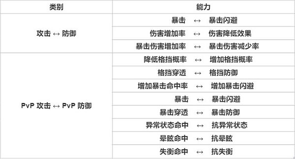 天堂之圣灵(图21) 天堂之圣灵(图21)