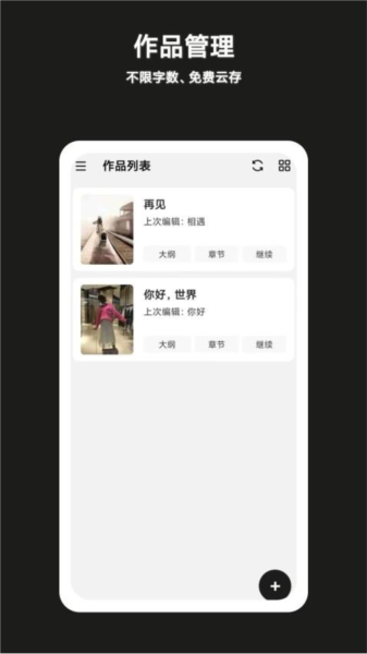 闭关写作(图4) 闭关写作(图4)
