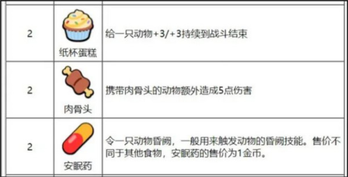 小动物自走棋