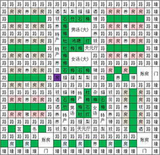 布局攻略配图4