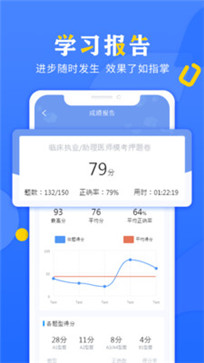 好大夫医考(图1) 好大夫医考(图1)