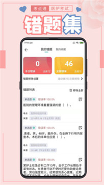 医护考点通(图1) 医护考点通(图1)