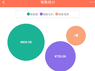 软件教程配图5