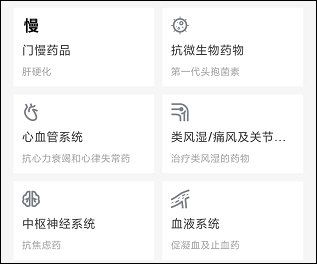 怎么买药配图3