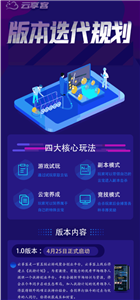 云享客云游戏生态