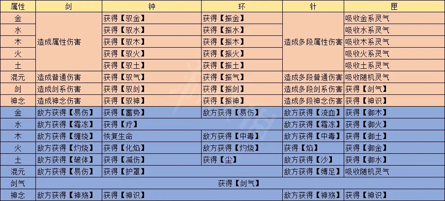 觅仙途