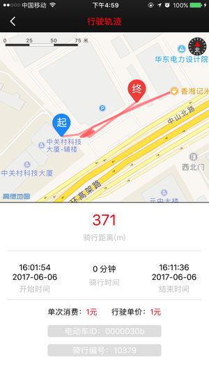 小鱼出行