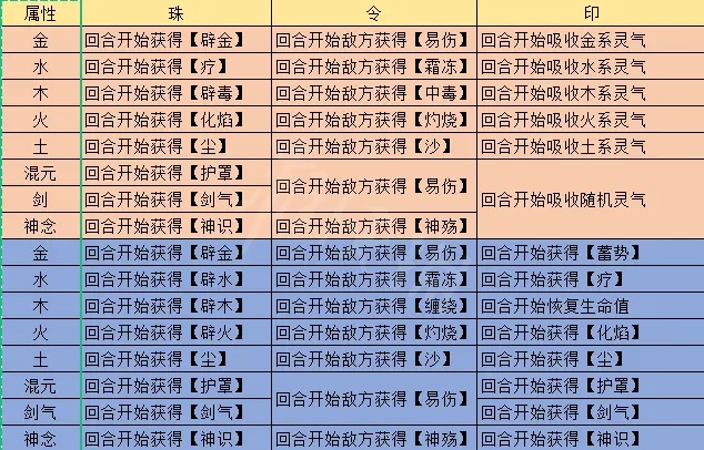 觅仙途