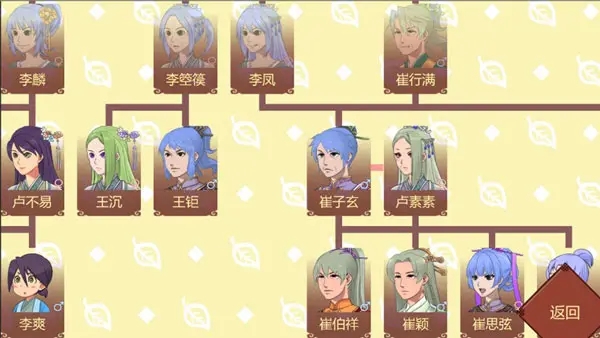 女帝的日常美化版5
