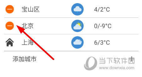点击城市左侧的“红色”按钮