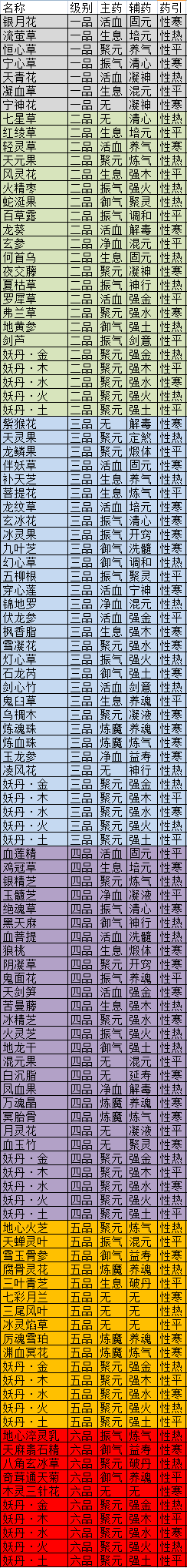 觅仙途