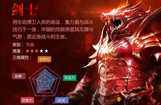 全民奇迹2