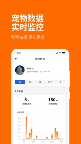 FluffyGo(图1) FluffyGo(图1)