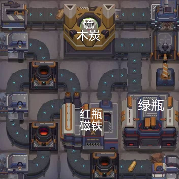超级工厂