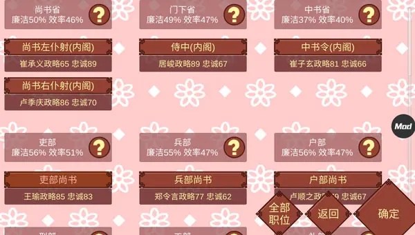 女帝的日常美化版4