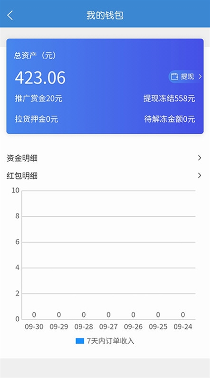 软件优势配图1