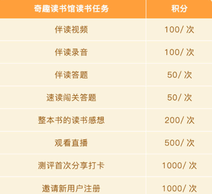 奇趣读书馆app(图1)