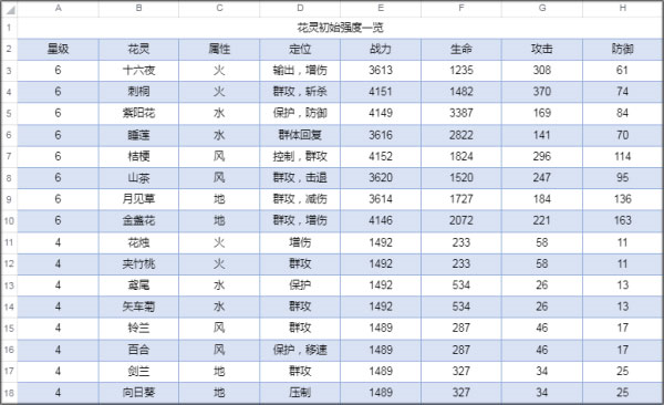 圣境之塔魅族版