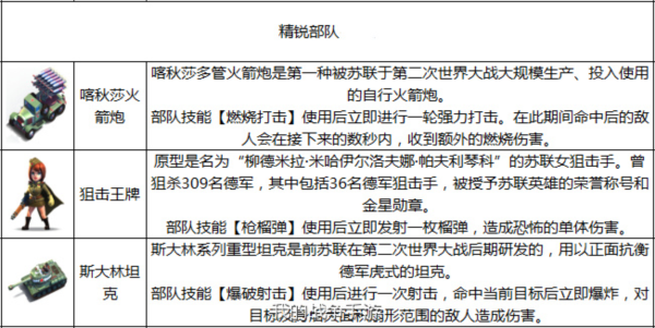 我的战争