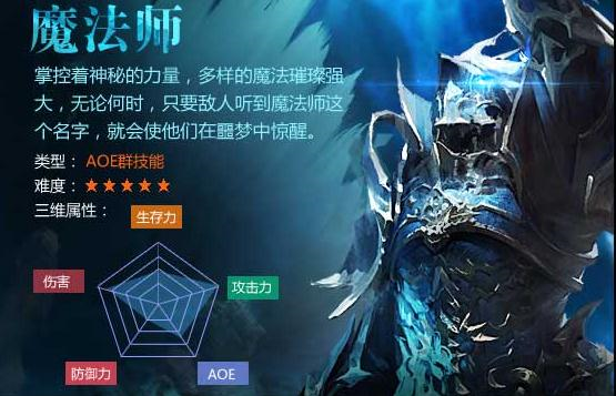 全民奇迹2