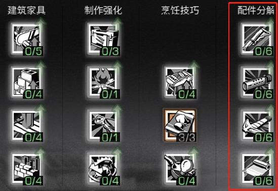 技能加点攻略配图2