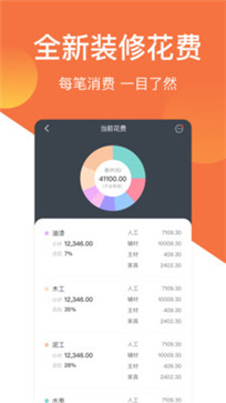 当家装修(图1) 当家装修(图1)