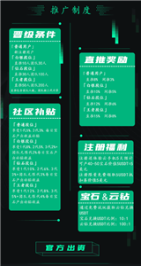 云享客云游戏生态