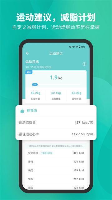 Fitdays(手机体脂秤软件)