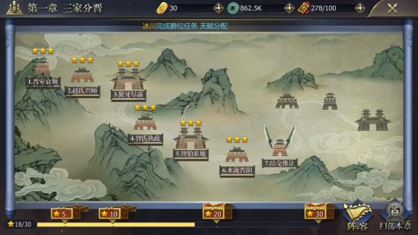 战国