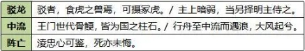 三国杀ol互通版手游正版(图4)
