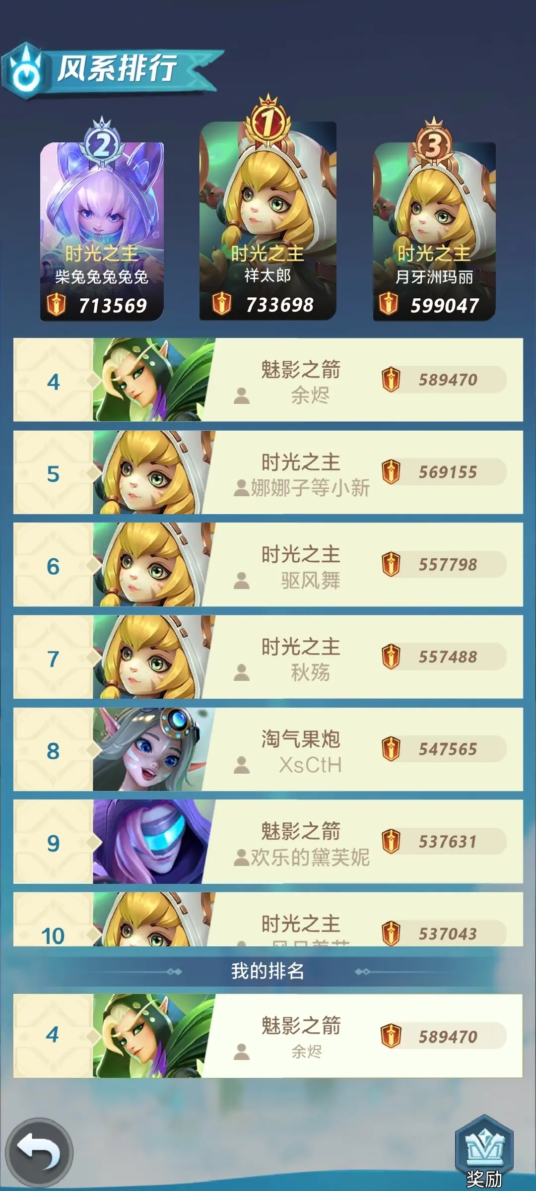 上古王冠台服