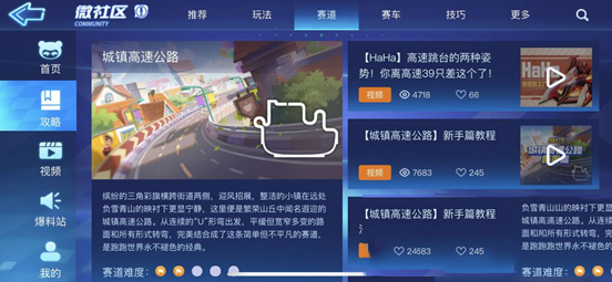 跑跑卡丁车19