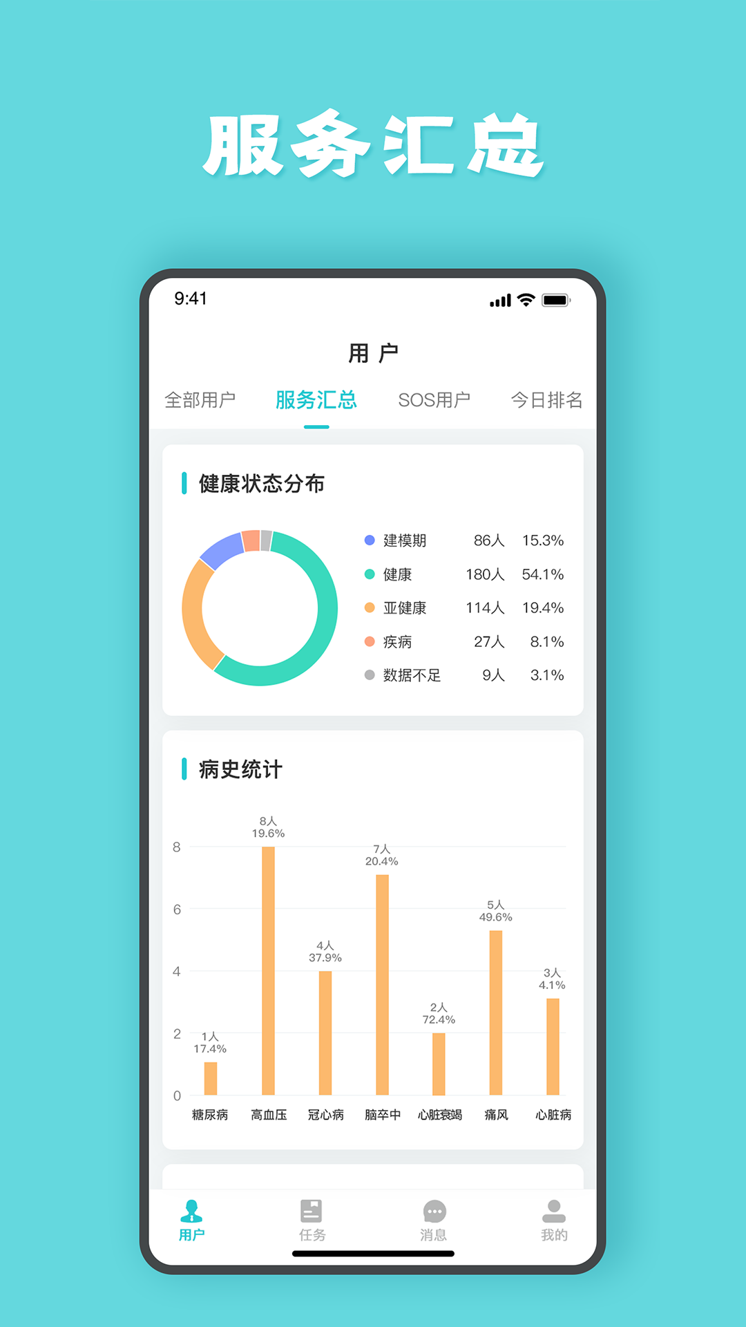 安瑜管家app