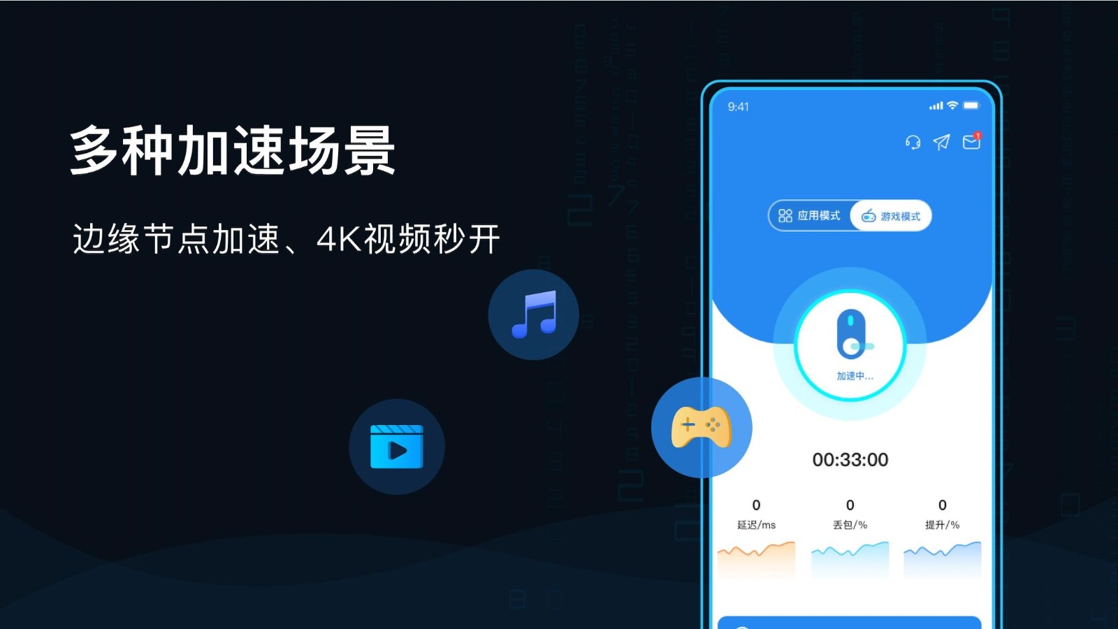 GoLink手游加速器